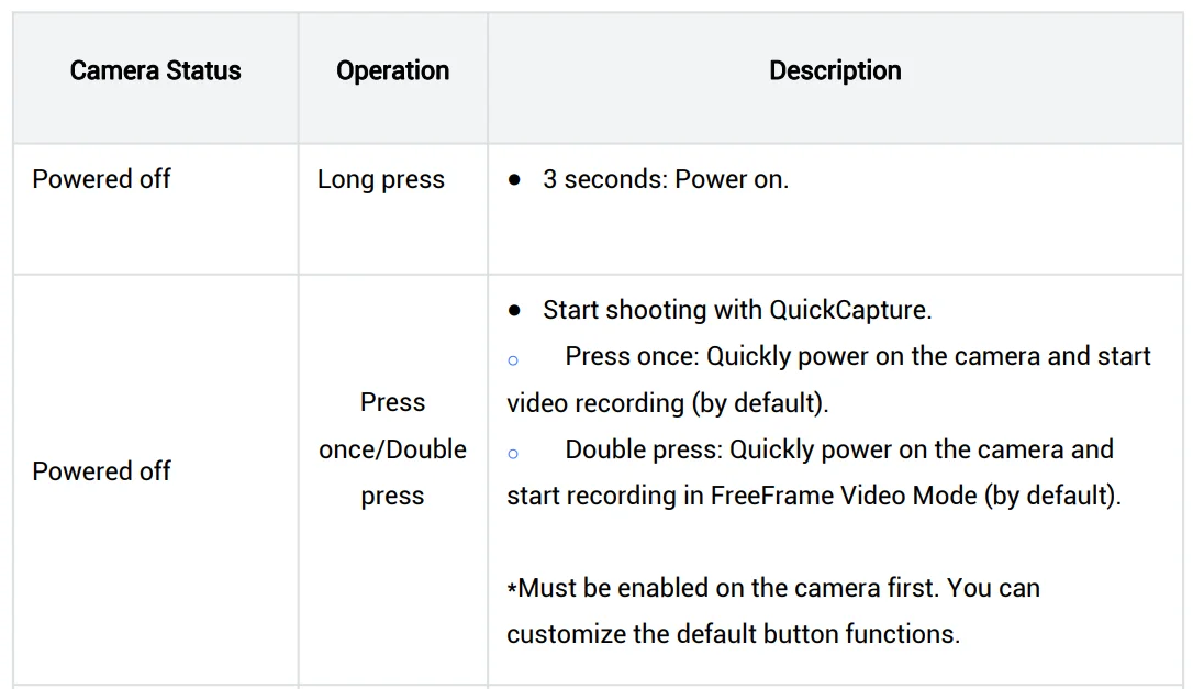 Insta360 GO 3S Camera 18