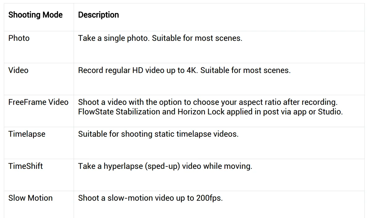 Insta360 GO 3S Camera 25