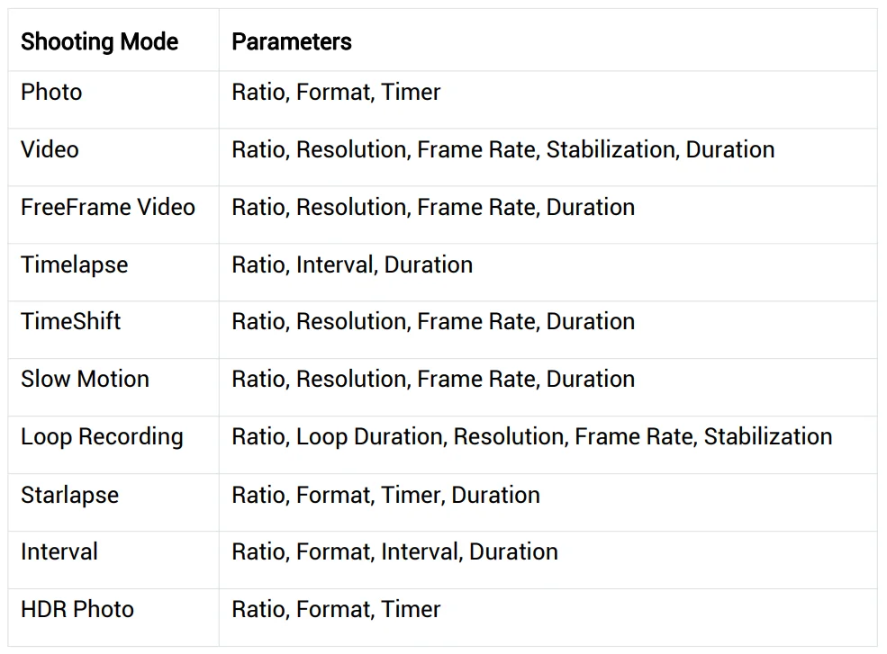Insta360 GO 3S Camera 29