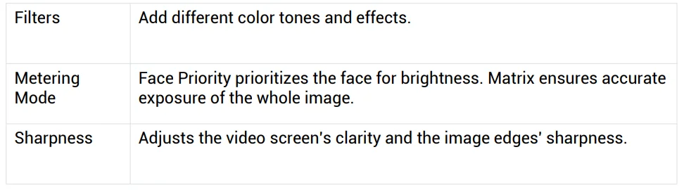 Insta360 GO 3S Camera 32