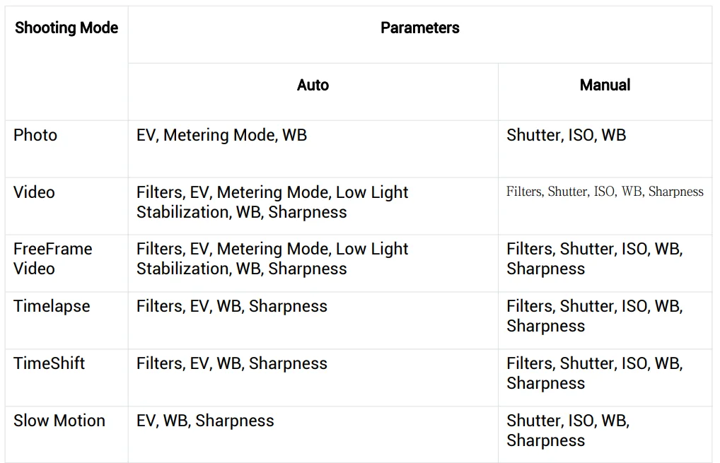 Insta360 GO 3S Camera 33