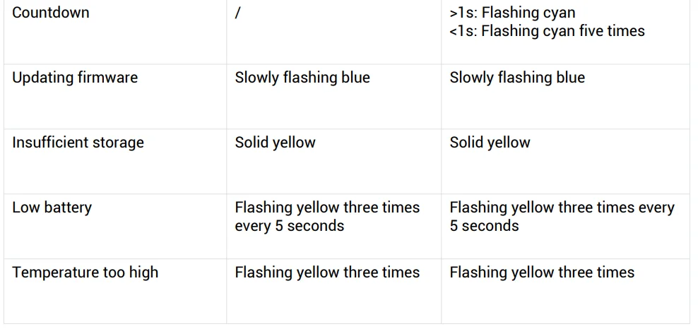 Insta360 GO 3S Camera 37