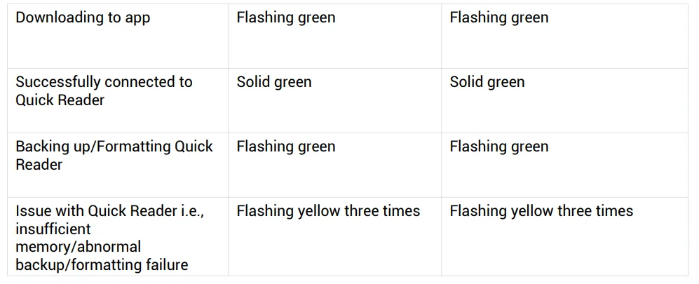 Insta360 GO 3S Camera 38