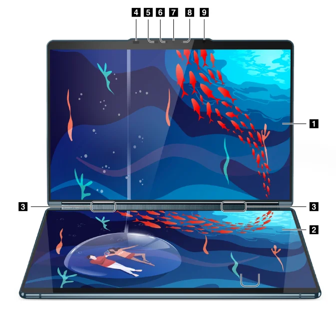 Lenovo Yoga Book 9i 1