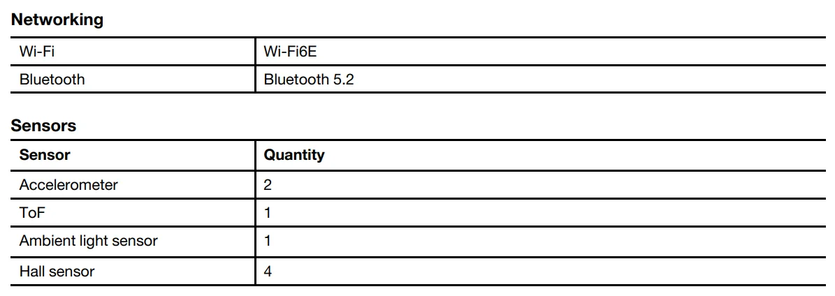 Lenovo Yoga Book 9i 10