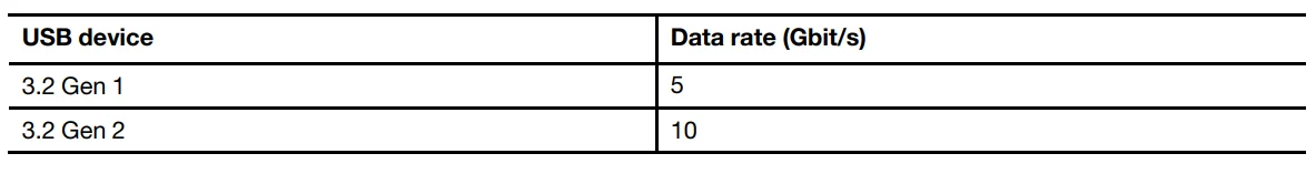 Lenovo Yoga Book 9i 11