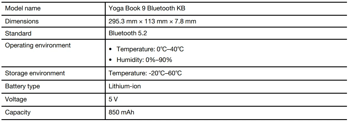 Lenovo Yoga Book 9i 12