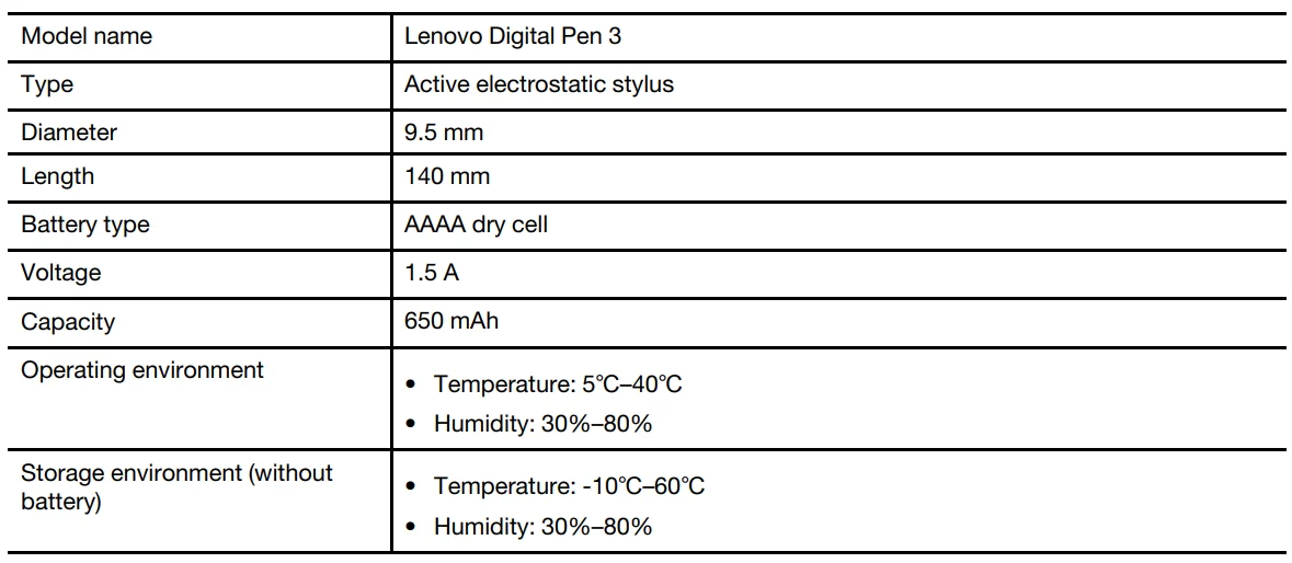 Lenovo Yoga Book 9i 13