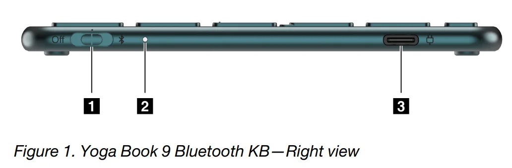 Lenovo Yoga Book 9i 14