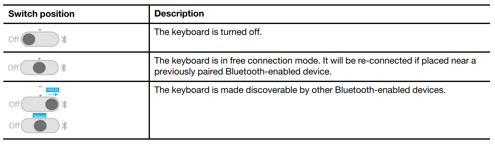 Lenovo Yoga Book 9i 16