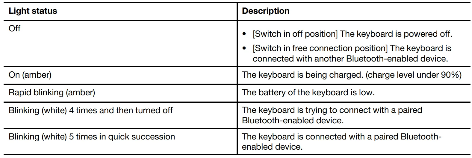 Lenovo Yoga Book 9i 17