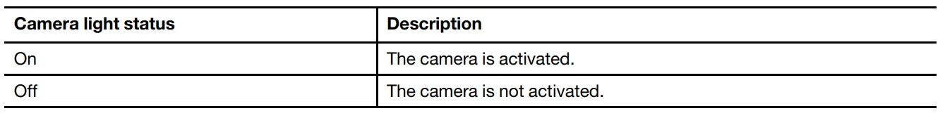 Lenovo Yoga Book 9i 2