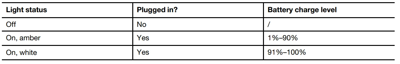 Lenovo Yoga Book 9i 4