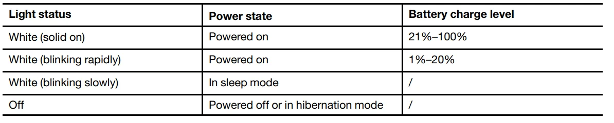 Lenovo Yoga Book 9i 6