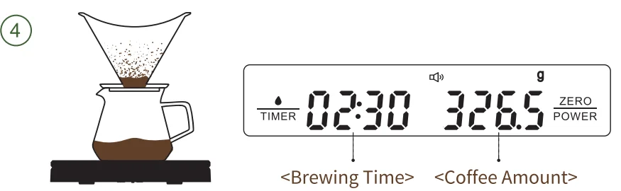 Maestri House K112 Digital Coffee Scale 14