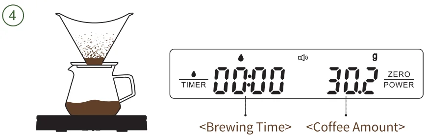 Maestri House K112 Digital Coffee Scale 18