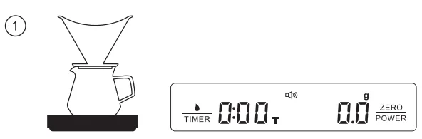 Maestri House KC200 Mini Coffee Scale 10