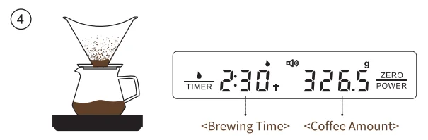 Maestri House KC200 Mini Coffee Scale 13