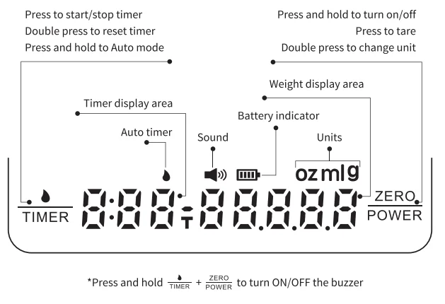 Maestri House KC200 Mini Coffee Scale 2