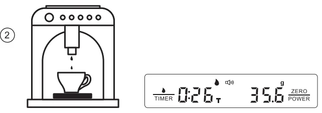 Maestri House KC200 Mini Coffee Scale 5