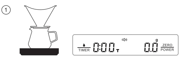 Maestri House KC200 Mini Coffee Scale 6