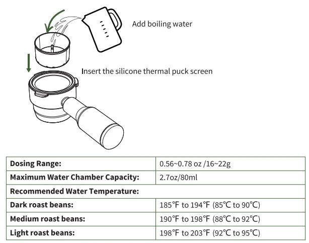 Maestri House MAESPRESSO 58 Espresso Maker 6