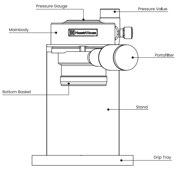 Maestri House MAESPRESSO 58 PRO Espresso Maker Manual Maestri House MAESPRESSO 58 PRO Espresso Maker 1