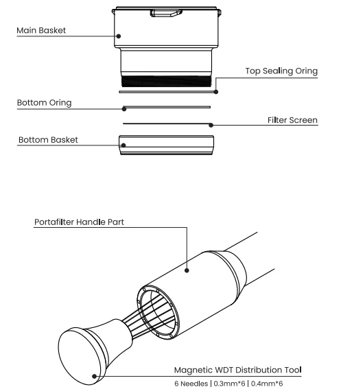 Maestri House MAESPRESSO 58 PRO Espresso Maker Manual Maestri House MAESPRESSO 58 PRO Espresso Maker 5