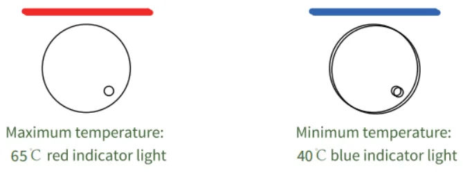 Maestri House MHCW03 Coffee Warmer 2