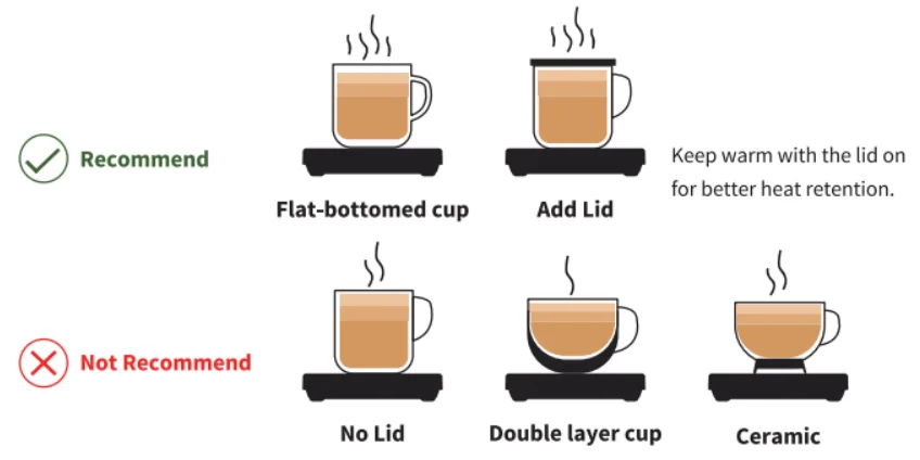 Maestri House MHCW03 Coffee Warmer 3