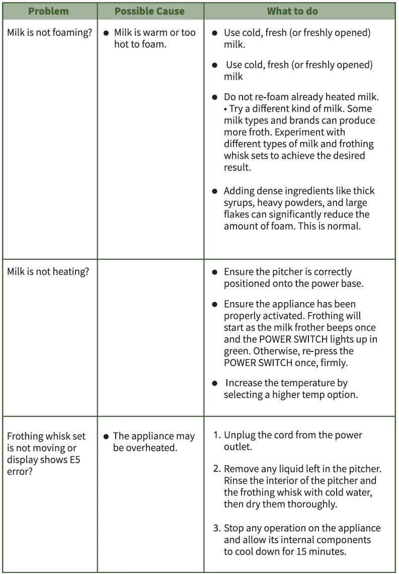 Maestri House MMF-9304 Milk Frother 13