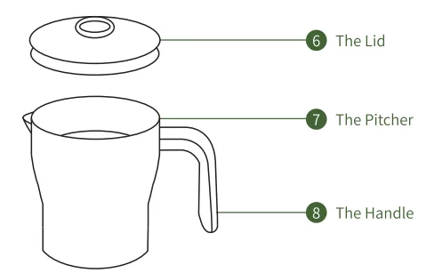 Maestri House MMF-9304 Milk Frother 4