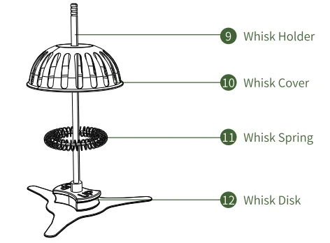 Maestri House MMF-9304 Milk Frother 5