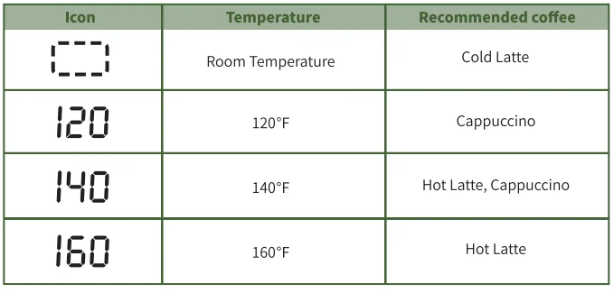 Maestri House MMF-9304 Milk Frother 5