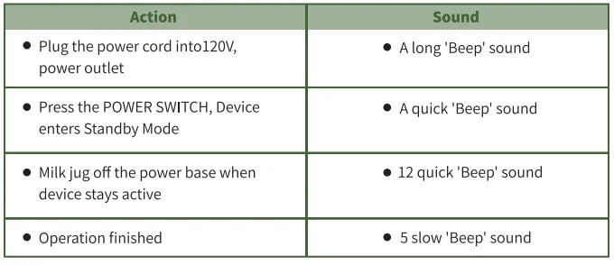 Maestri House MMF-9304 Milk Frother 8