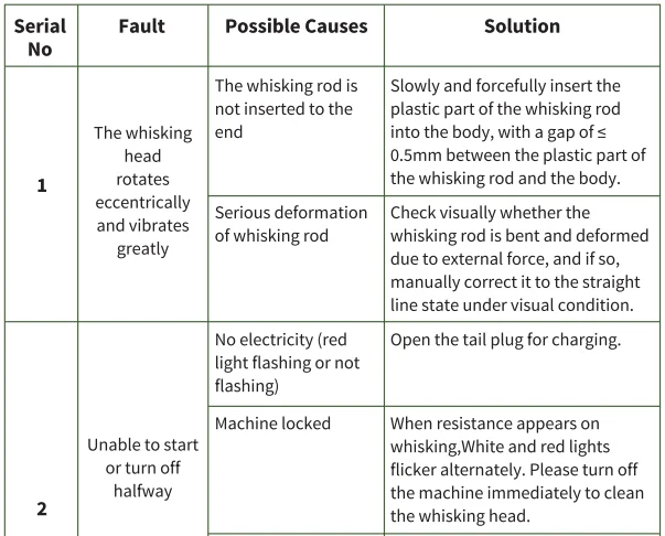 Maestri House MMF-BX07 Handheld Milk Frother 8
