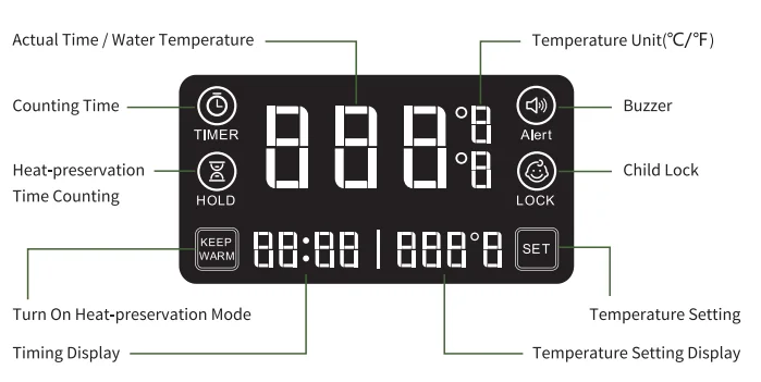 Maestri House MTS-0902-D05 Gooseneck Kettle 2