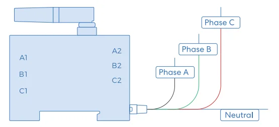 Meross EM06 Smart Energy Monitor 5