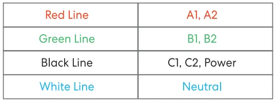Meross EM06 Smart Energy Monitor 6
