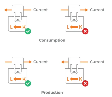 Meross EM16P Smart Energy Monitor 3
