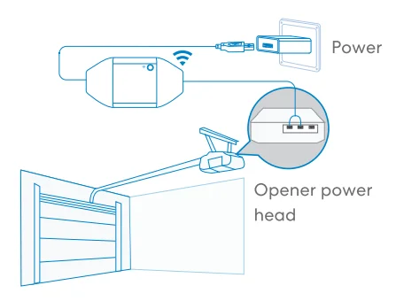 Meross MSG150 Smart Wi-Fi Garage Door Opener 2