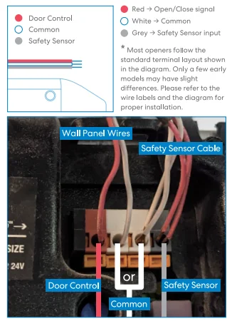 Meross MSG150 Smart Wi-Fi Garage Door Opener 6