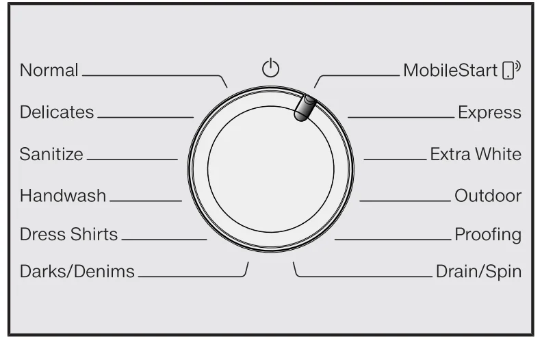 Miele Freestanding Washing Machine 10
