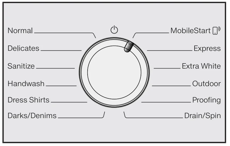 Miele Freestanding Washing Machine 5