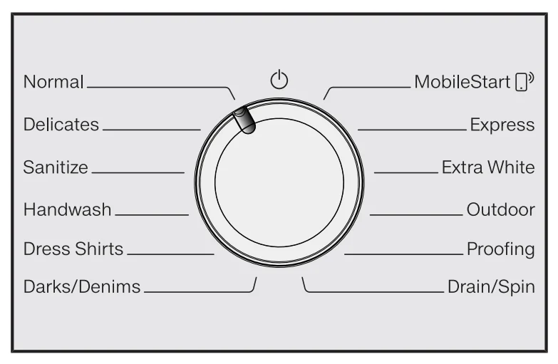 Miele Freestanding Washing Machine 6
