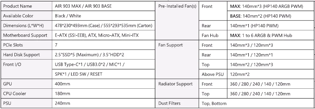 Montech AIR 903 MAX Mid Tower Case 3