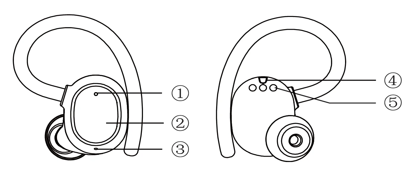Motast Q22 Bluetooth Earbuds User Manual Motast Q22 Bluetooth Earbubs 3