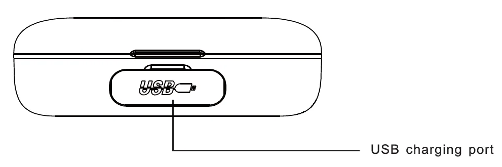 Motast Q22 Bluetooth Earbuds User Manual Motast Q22 Bluetooth Earbubs 4