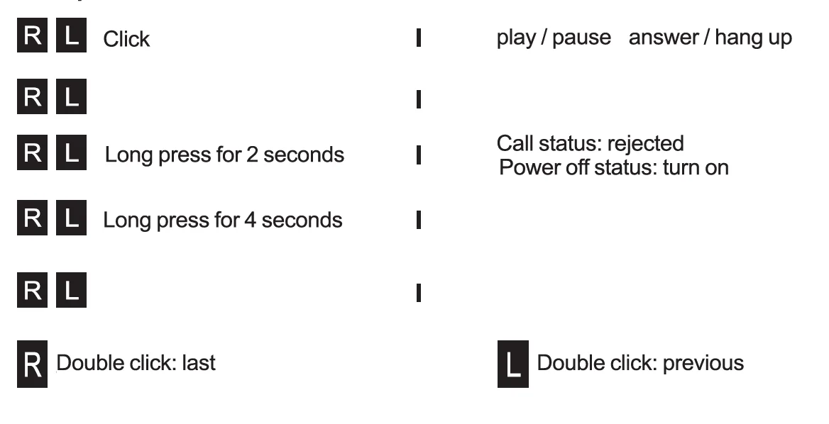 Motast Q22 Bluetooth Earbuds User Manual Motast Q22 Bluetooth Earbubs 6
