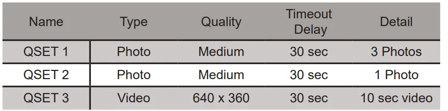 Muddy Outdoors MTC100 Trail Camera User Manual Muddy Outdoors MTC100 Trail Camera 5